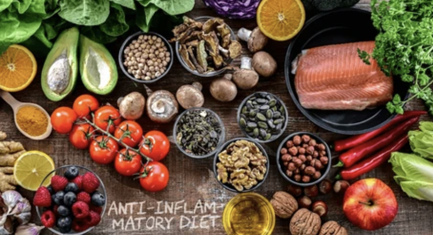 Anti-inflammatory diet